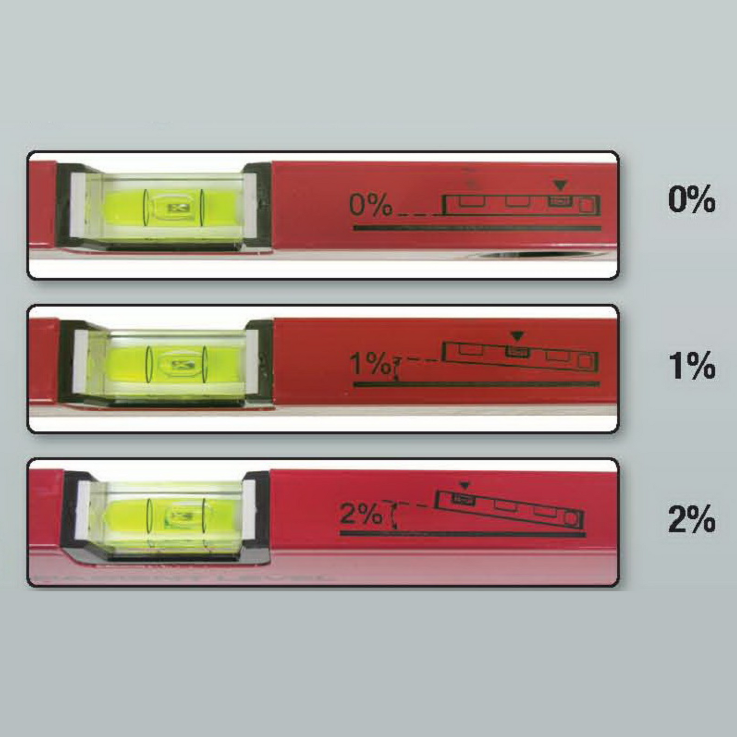 Kapro 105 Topgrade™ Gradient Box Level w/Slope Measurements