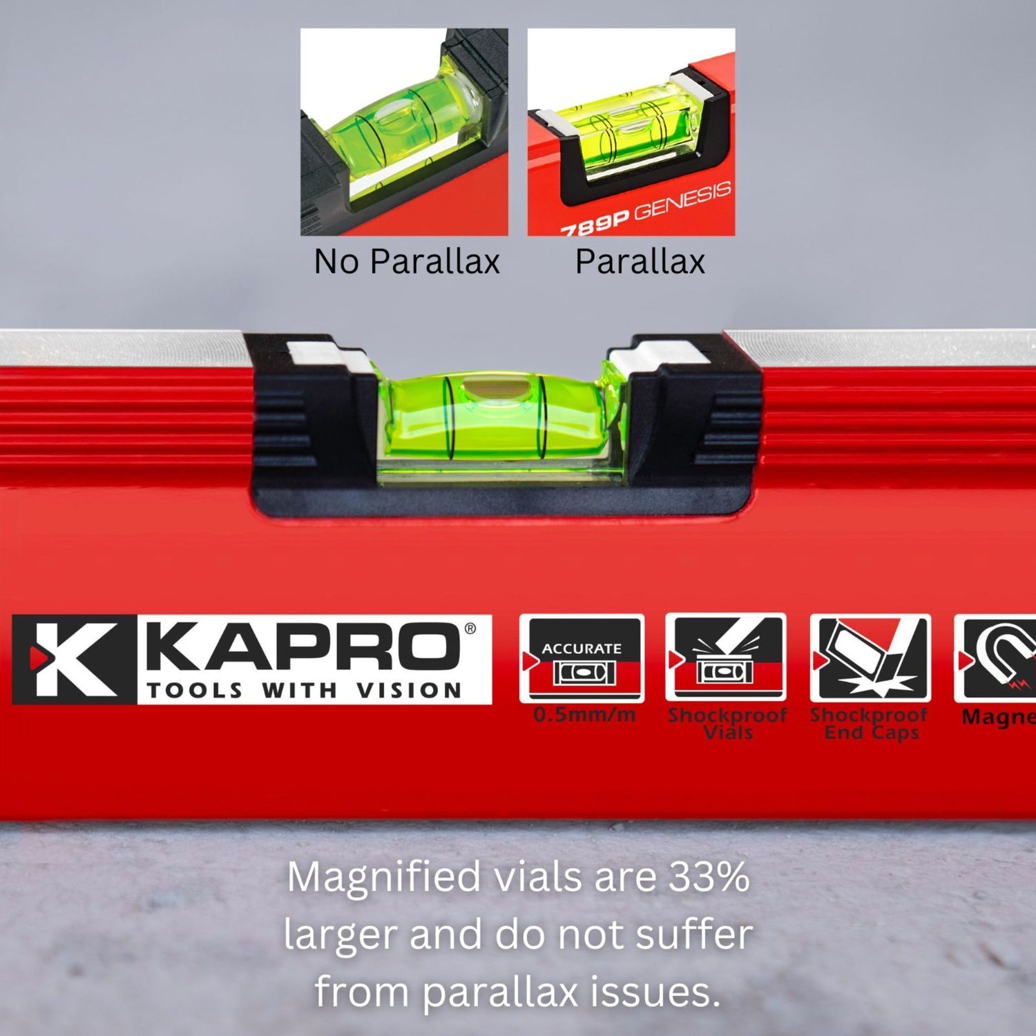 Kapro 995 Vulcan Professional Box Beam 5 Piece Set